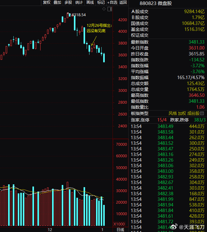 “最新动态：上海贝岭股价资讯”