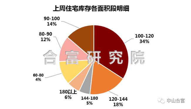 来自喵星的我