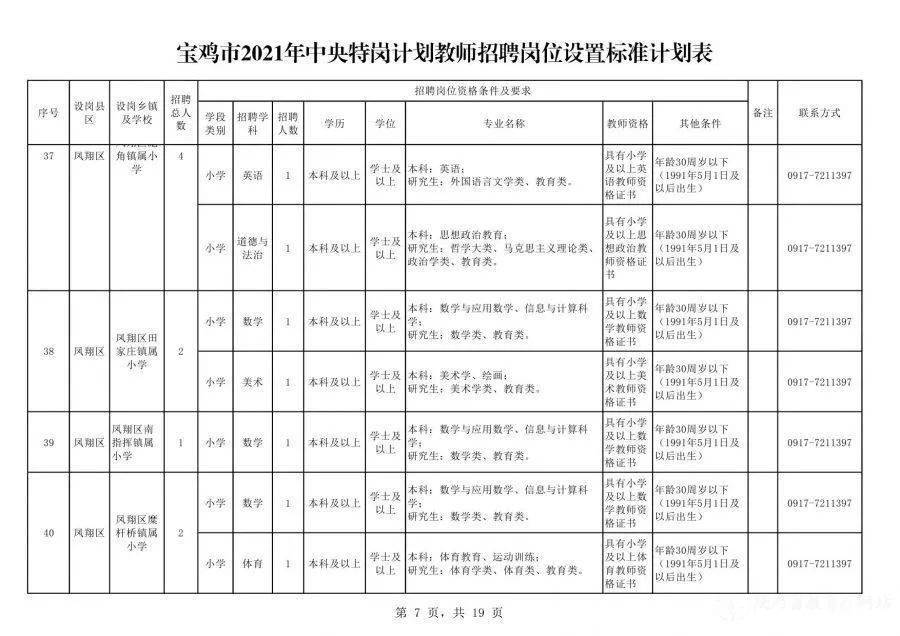 阳江市招聘信息速览：最新企业招聘职位大盘点