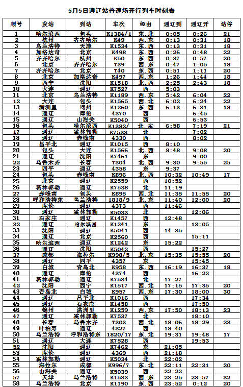 最新发布：K653次列车详尽时刻表一览