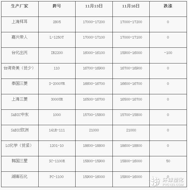 2025年1月25日 第7页