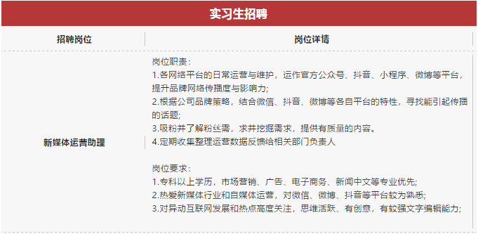 广东寮步地区焊工职位火热招募中，最新招聘资讯速来围观！