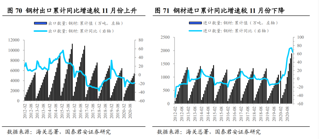 情话撩心