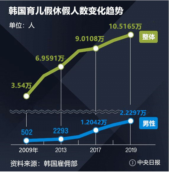 2025年度生育津贴最新动态及政策解读