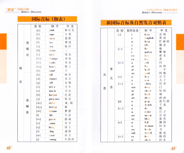 全新升级版国际音标详尽对照手册