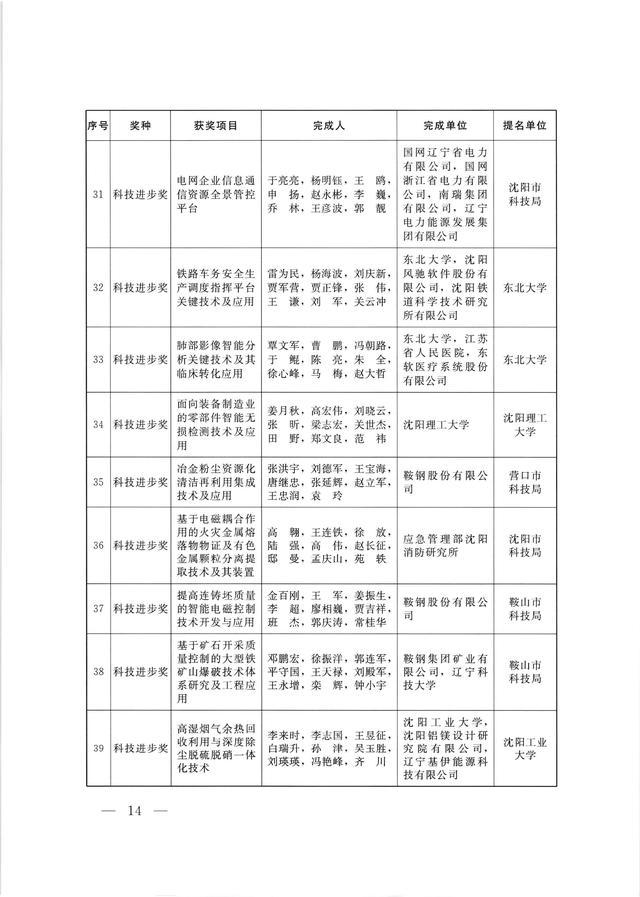 前沿科技揭晓：最新款相机评测盘点