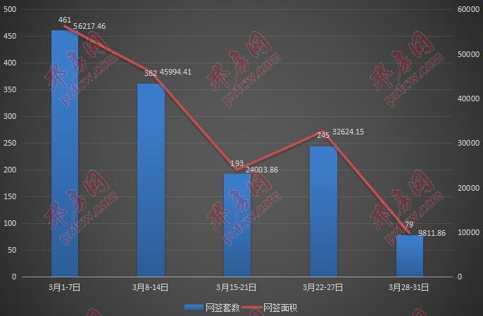 邳州房地产市场动态：最新房价走势全面解析