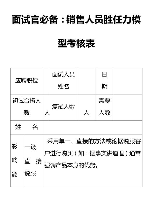 热招！上海地区出租车司机精英团队招募中