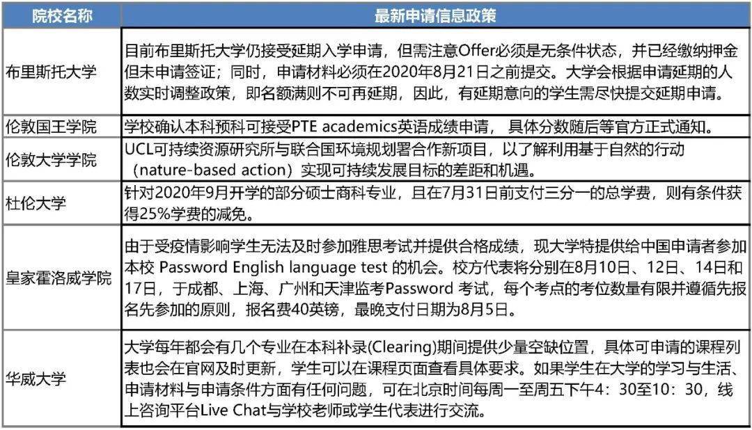 贵阳花溪金竹片区最新动态速览