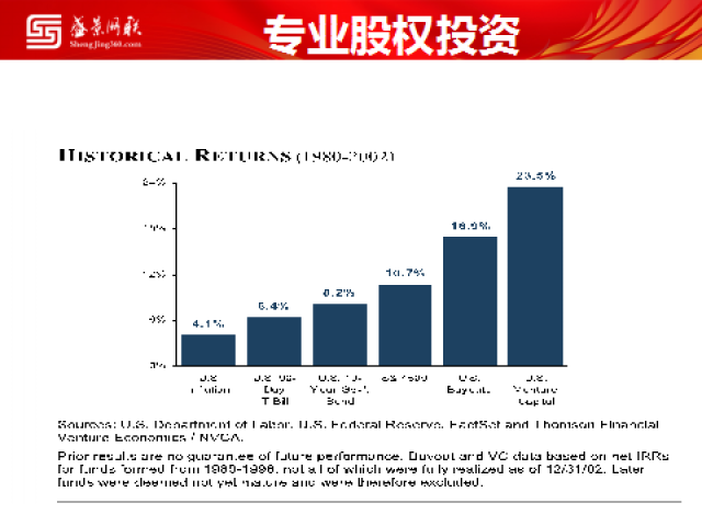 麦盛资本最新动态揭晓，揭秘投资界新风向