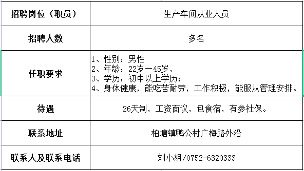 探寻六约伯恩厂最新招聘资讯，把握职场新机遇