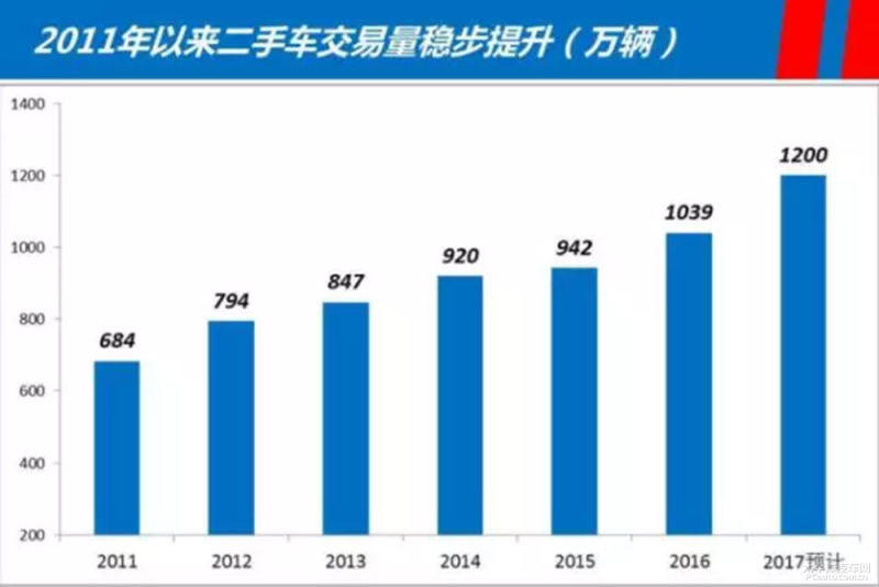 2025年2月8日