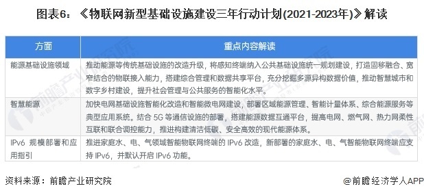 探索最新研发投入税收减免政策全解析